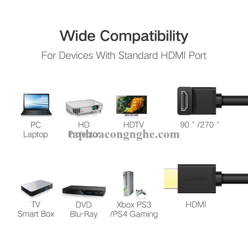 Ugreen 10175 5M màu Đen Cáp tín hiệu HDMI chuẩn 1.4 đầu bẻ góc 90 độ HD103 30010175